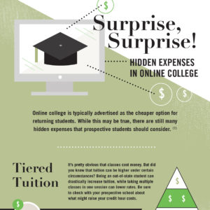 Surprise, Surprise! Hidden Expenses in Online College - Bachelors ...