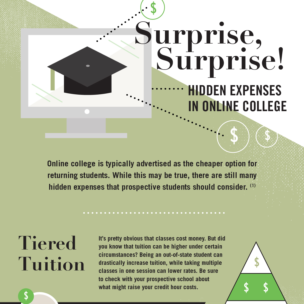 expenses online