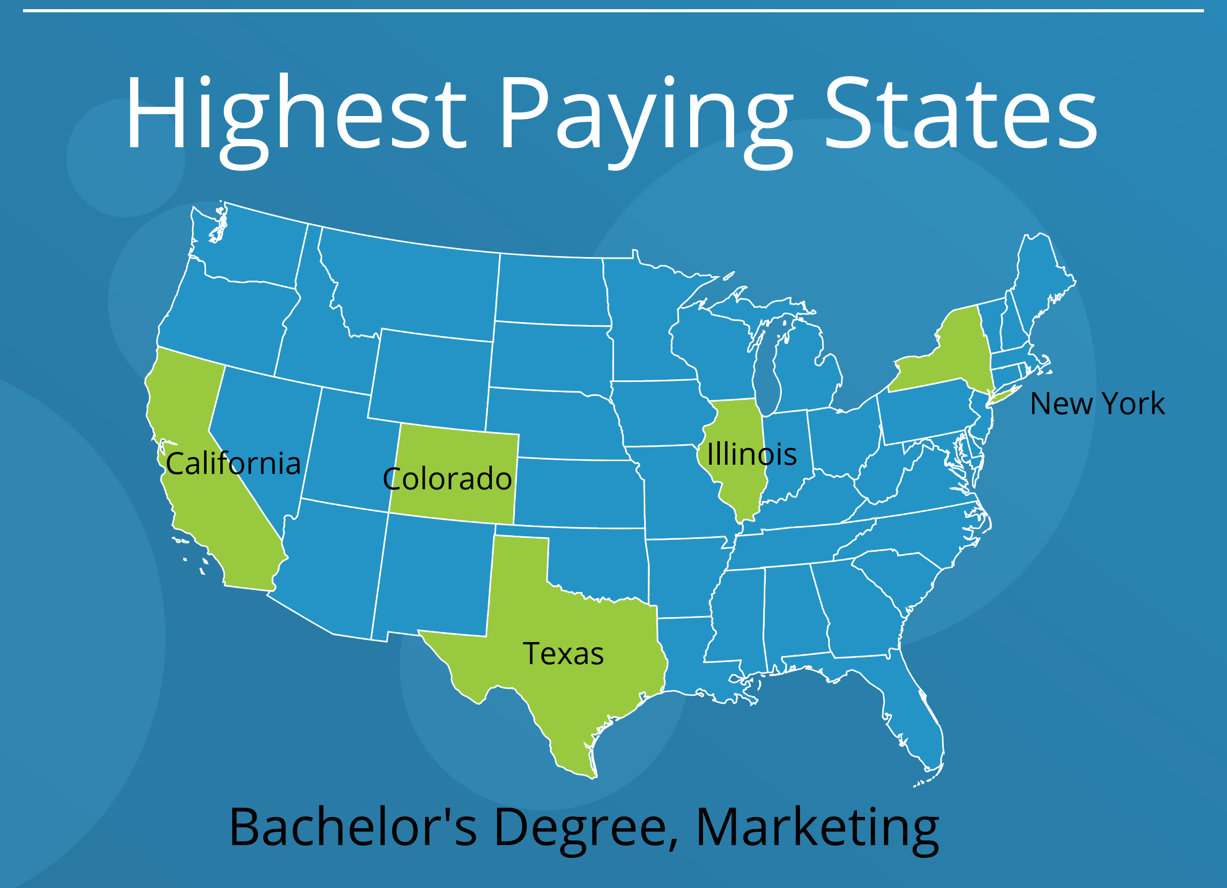 BDCLongStatesMarketing Bachelors Degree Center