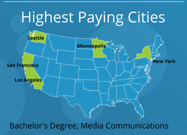 what-can-i-do-with-a-bachelor-s-in-media-communications-degree