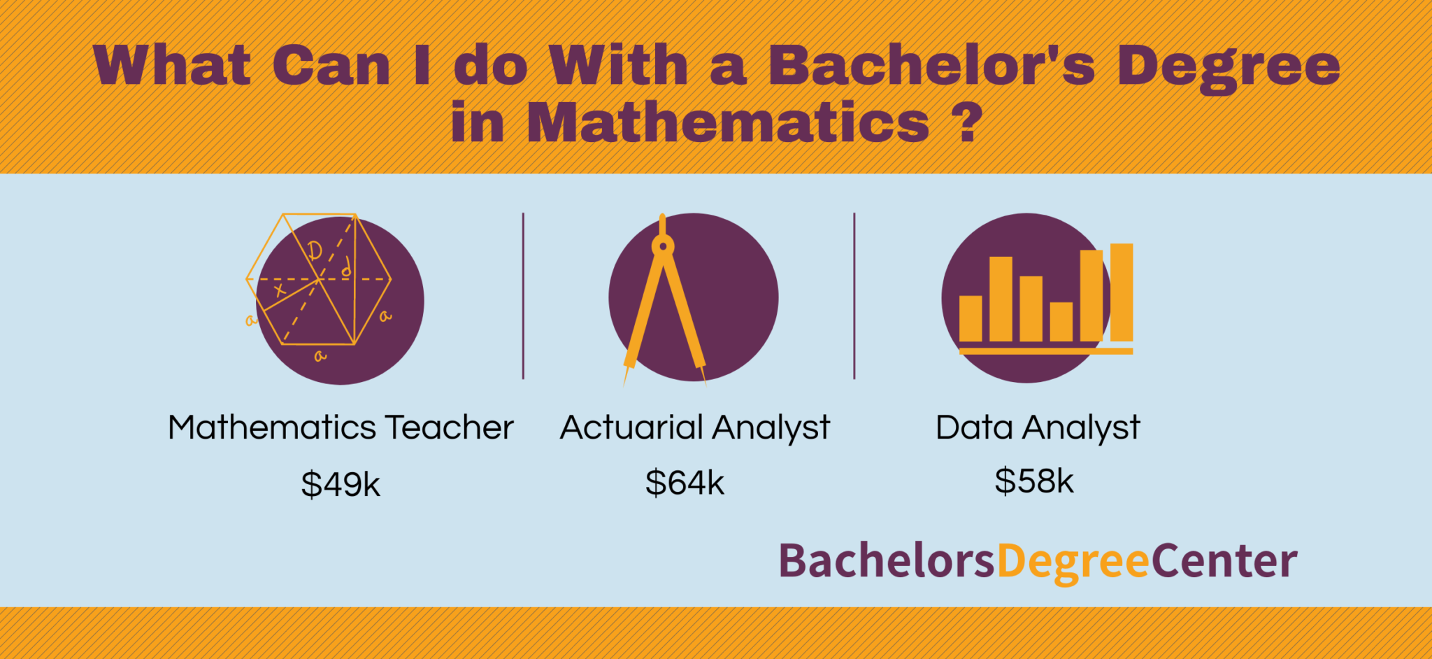 jobs for phd mathematics graduates