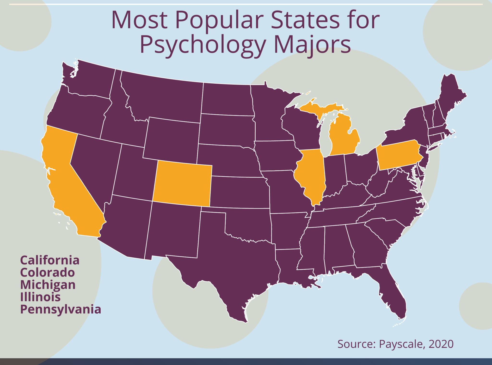 What Can I Do with a Bachelor's in Psychology? Bachelors Degree Center