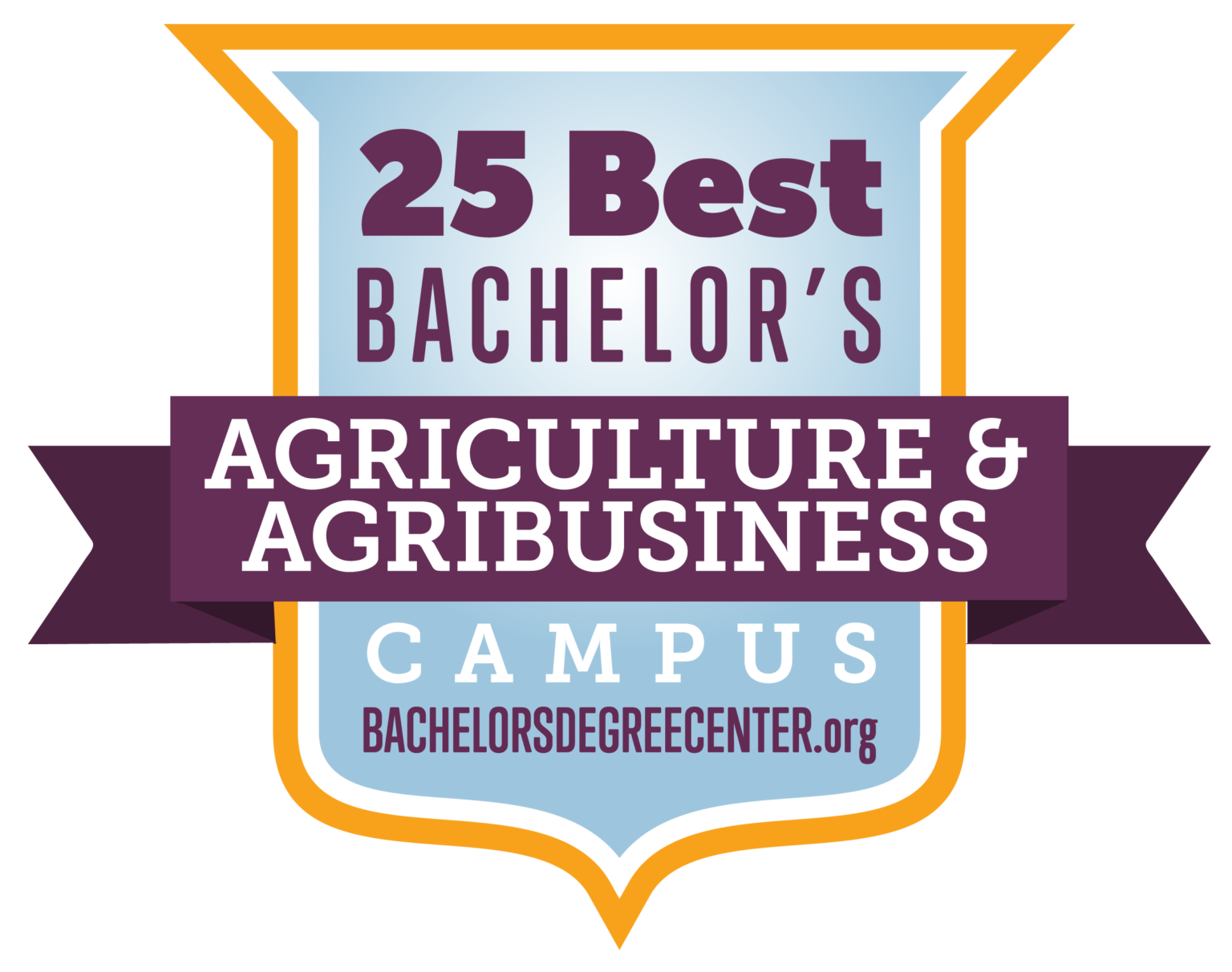 WHAT DEGREE IS BEST FOR AGRICULTURE visual data 2
