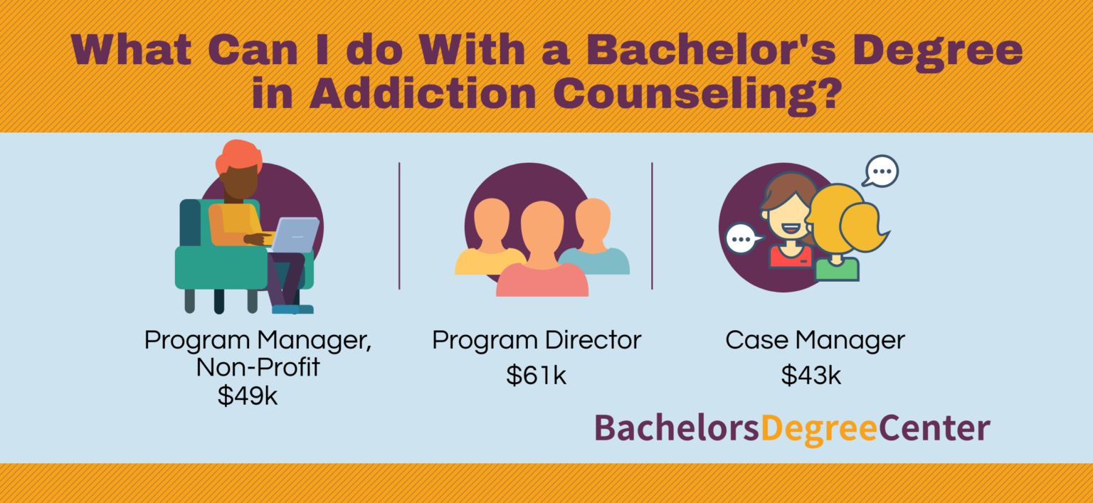 What Can I Do with an Addiction Counseling Degree? Bachelors Degree