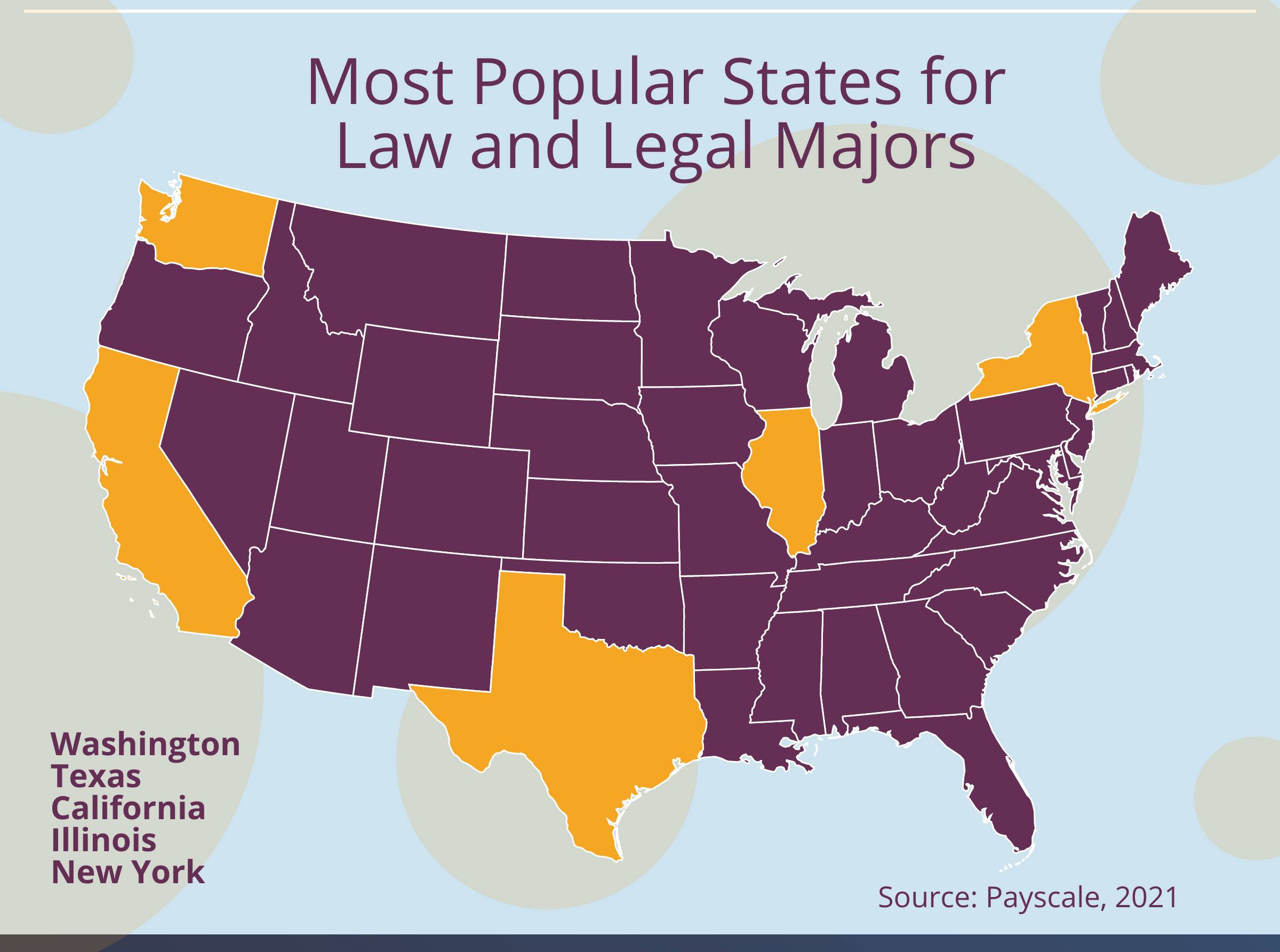 bdclegalstates Bachelors Degree Center