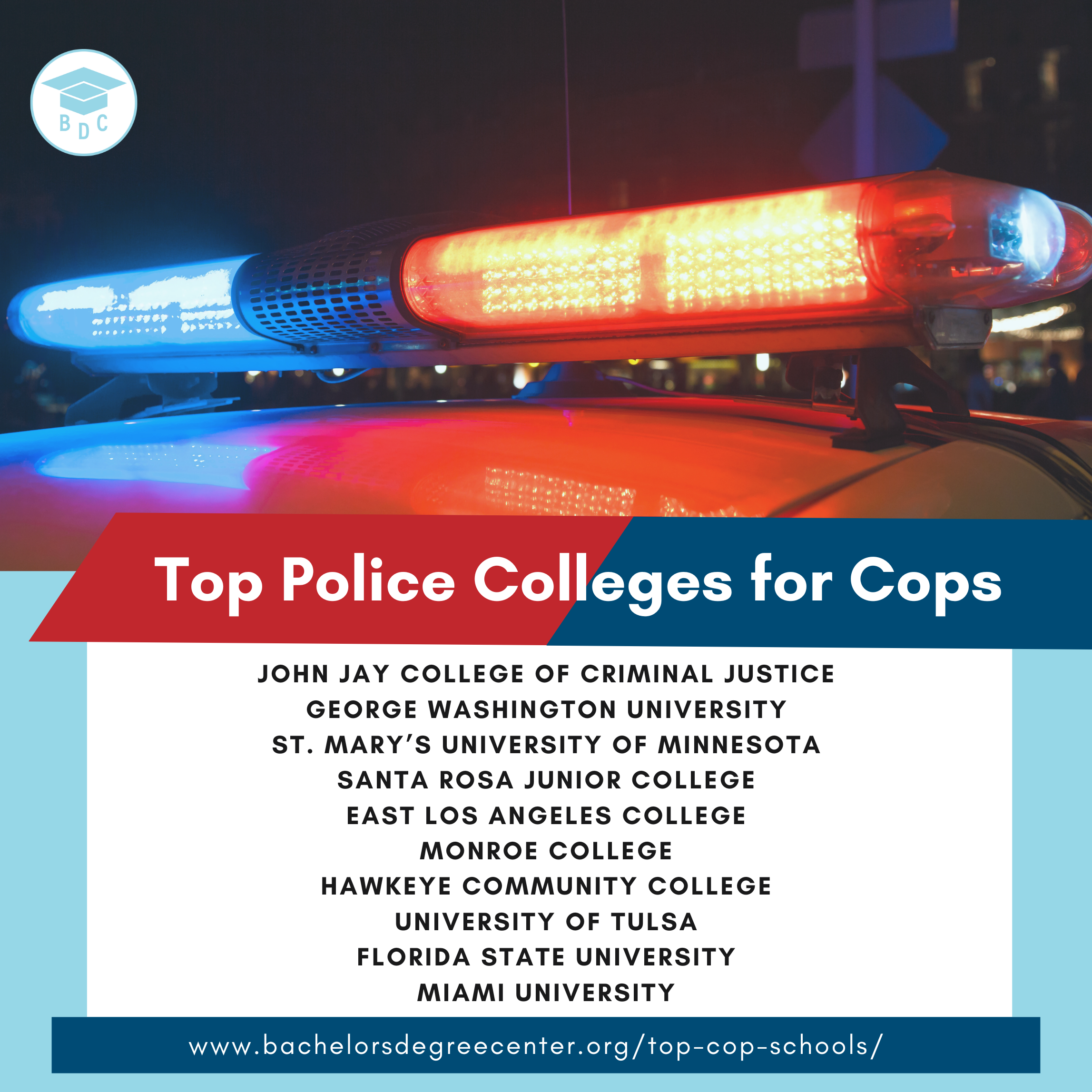 Top Police Colleges